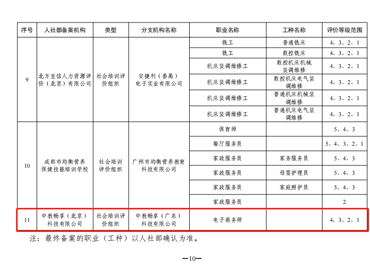 微信截图_20211101170613.png