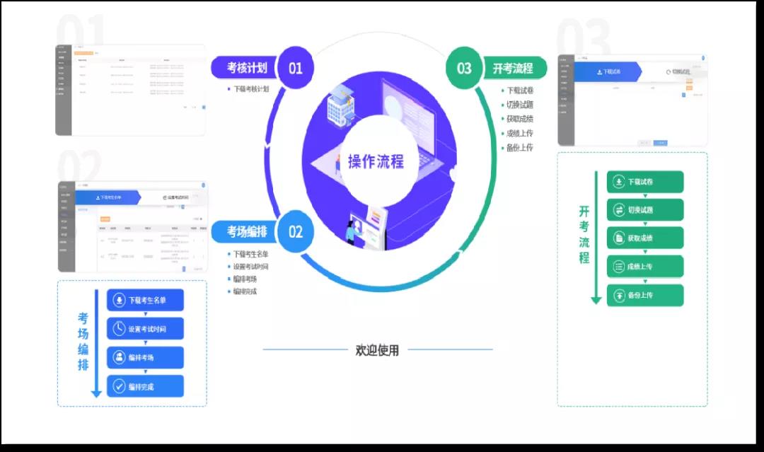 电子商务师认定.jpg