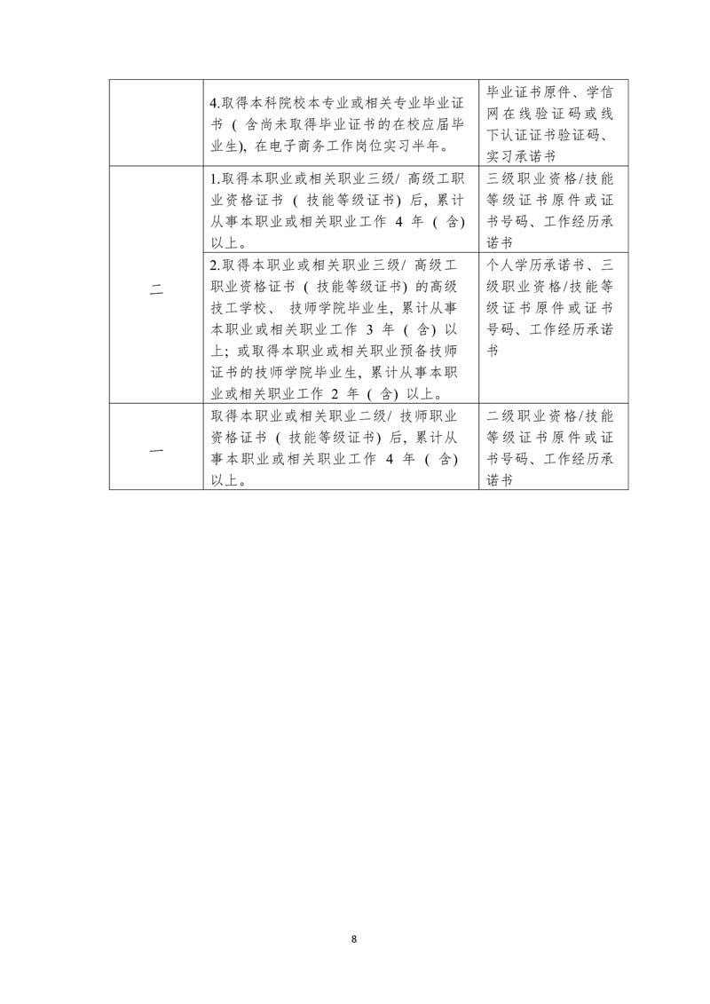 中教畅享面向社会认定通知（发布稿盖章）_07.jpg