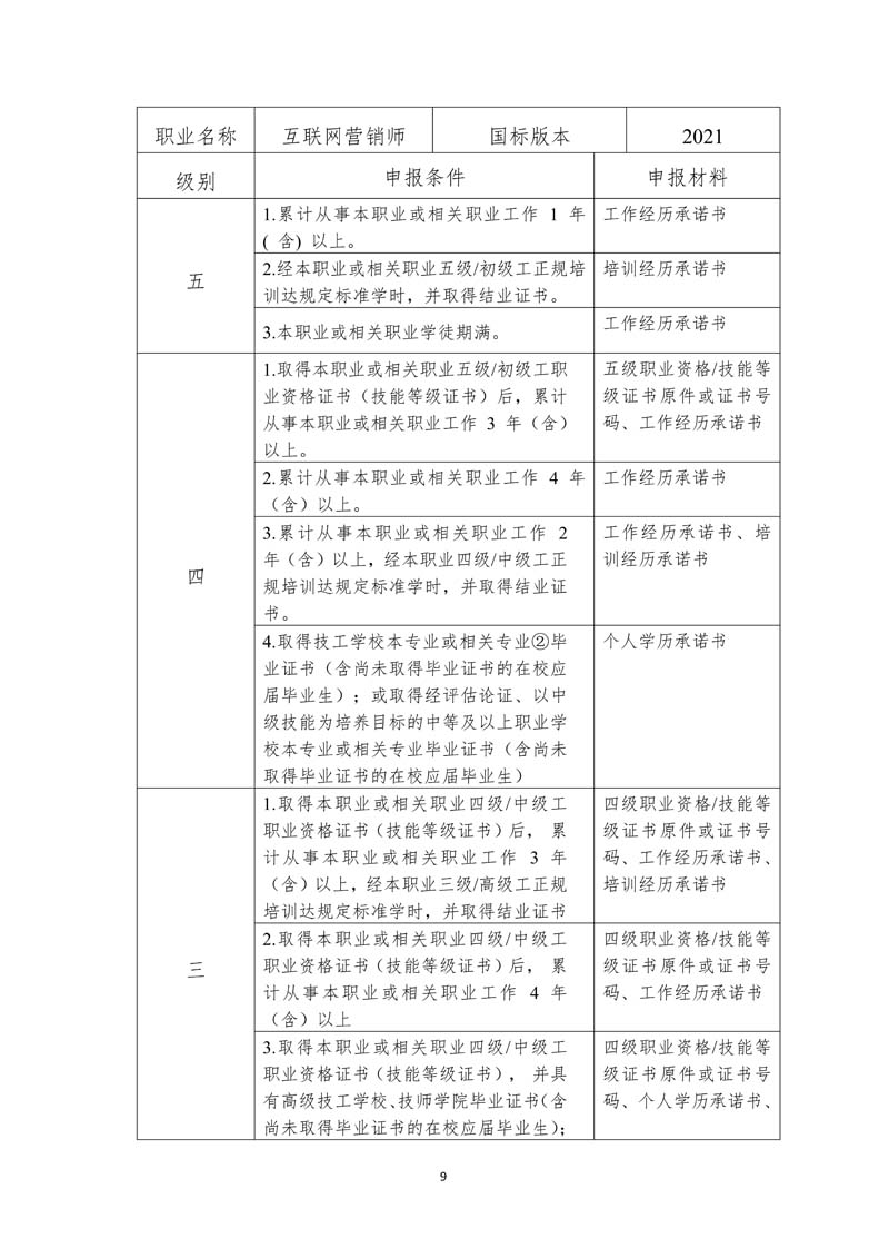 中教畅享面向社会认定通知（发布稿盖章）_08.jpg