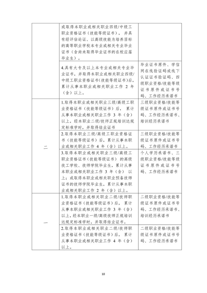 中教畅享面向社会认定通知（发布稿盖章）_09.jpg