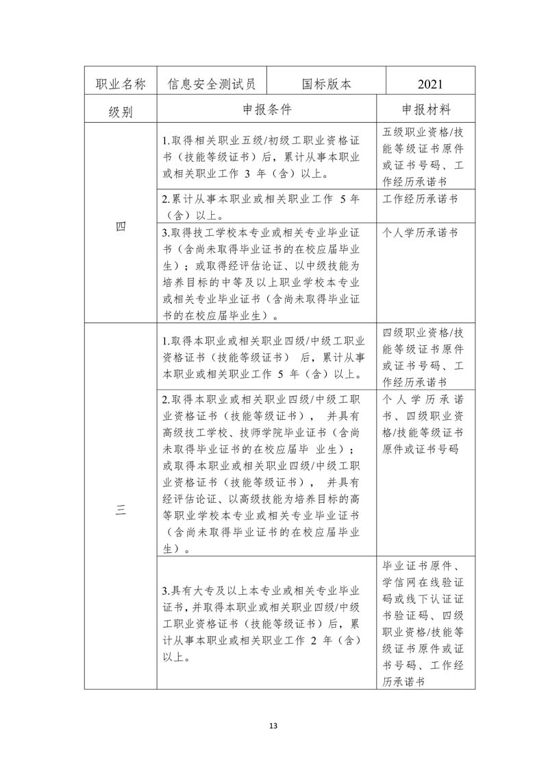 中教畅享面向社会认定通知（发布稿盖章）_12.jpg