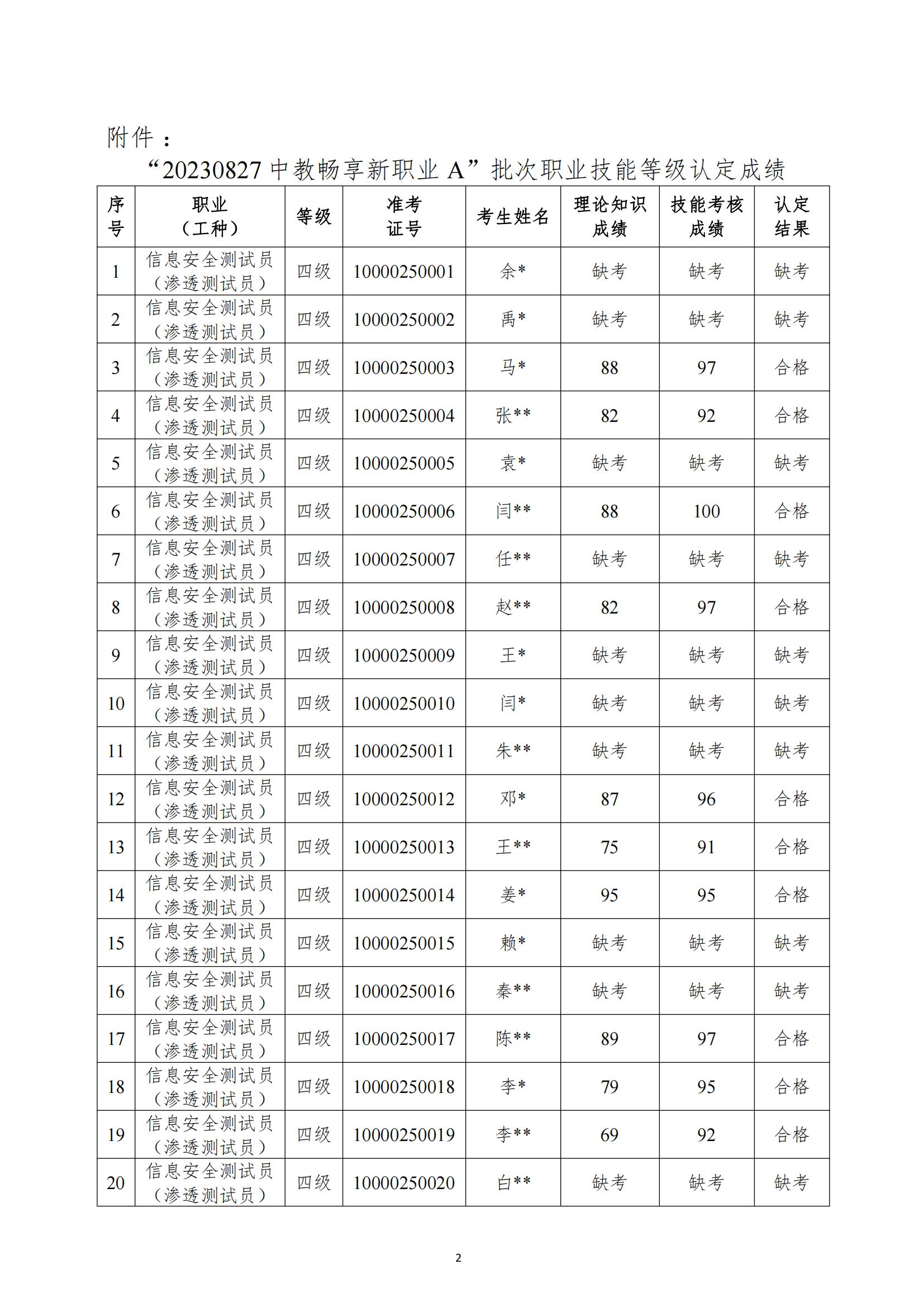 1693803116454075003.jpg